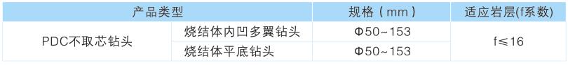 烧结体内凹多翼钻头